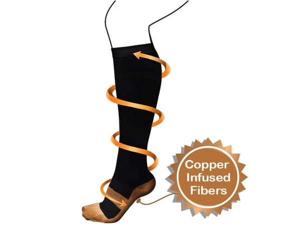 Buy Insoles And Copper Compression Socks - Lumino Cielo